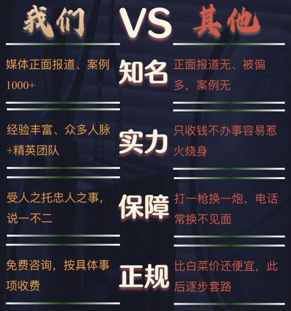 武城县私家调查公司的费用是多少